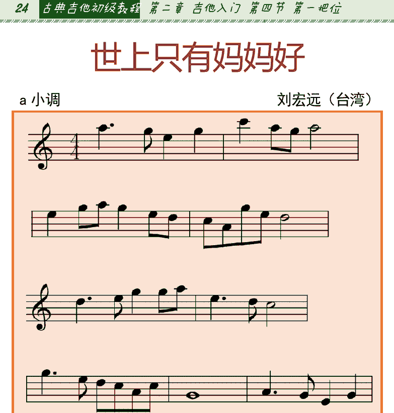 古典吉他初级教程 第24页  世上只有妈妈好  阿瓜多旋律练习曲  [左上]