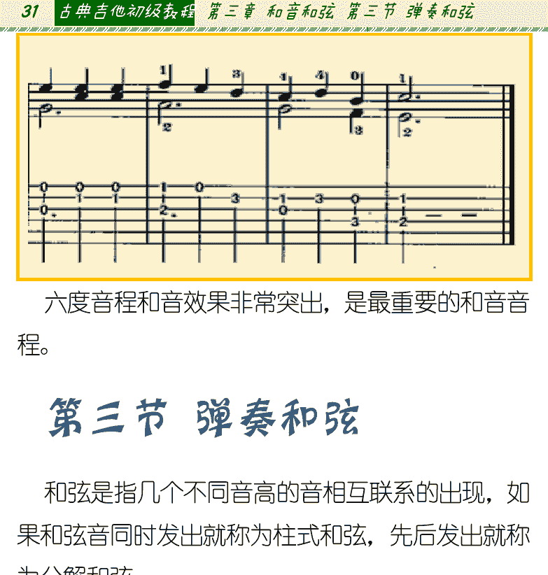 古典吉他初级教程 第31页  第三节_弹奏和弦  分解和弦奏法  和弦左手指法  [左上]