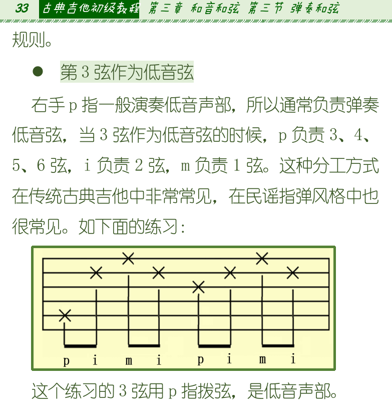 古典吉他初级教程 第33页  和弦弹奏练习  [左上]