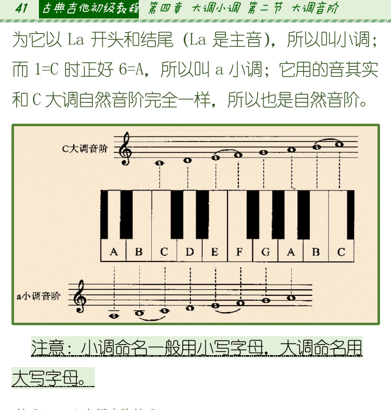 古典吉他初级教程 第41页  音阶模进  [左上]