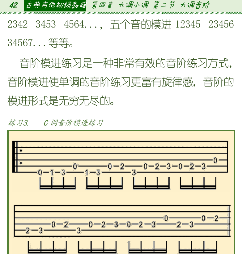 古典吉他初级教程 第42页  G大调音阶  [左上]