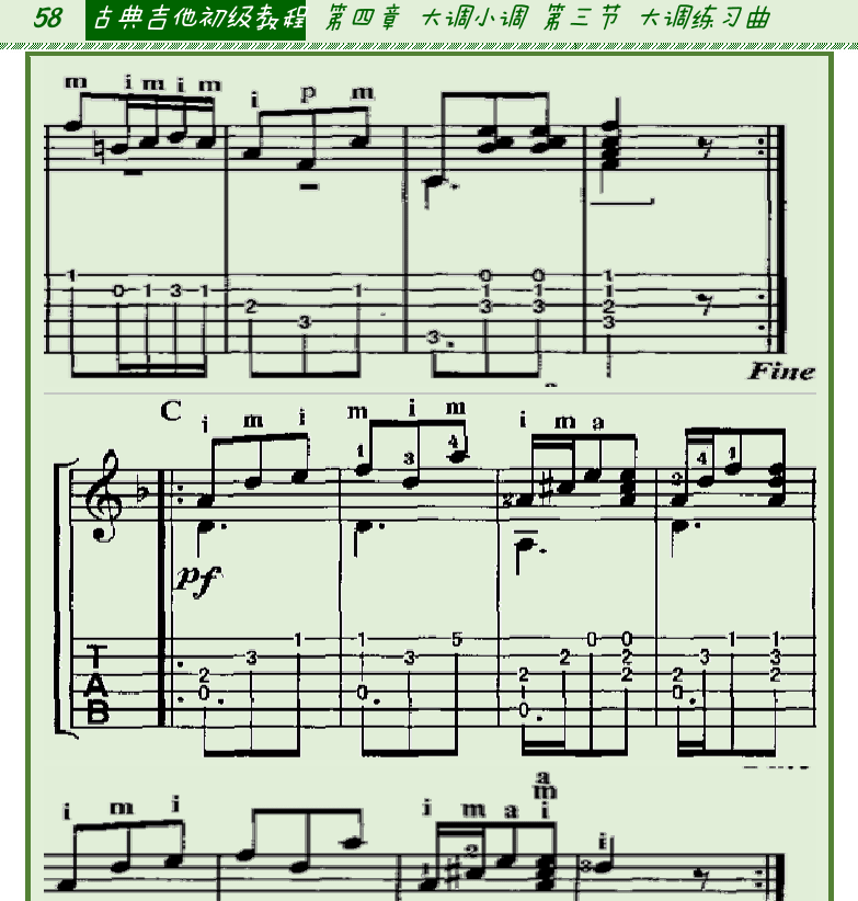 古典吉他初级教程 第58页  F大调进行曲  [左上]