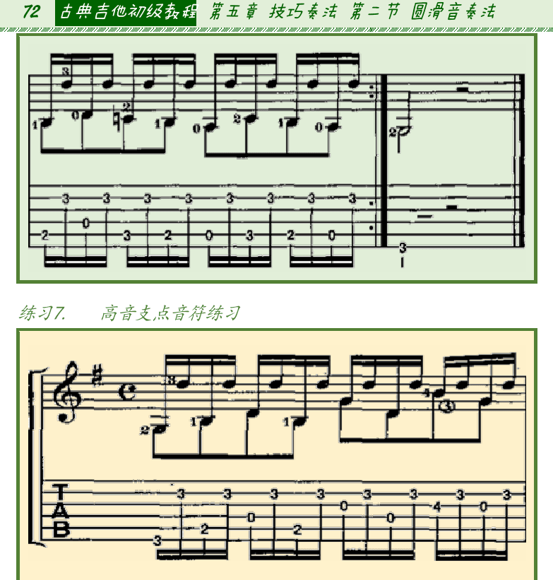 古典吉他初级教程 第72页  第二节_圆滑音奏法  [左上]