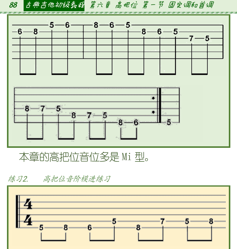 古典吉他初级教程 第88页  平安夜  [左上]