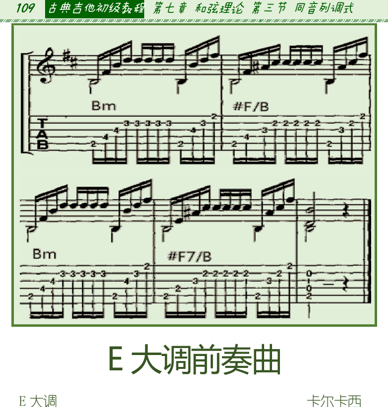 古典吉他初级教程 第109页  E大调前奏曲  #C小调前奏曲  [左上]