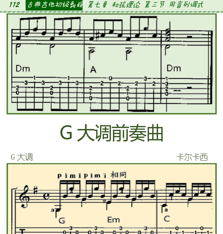 古典吉他初级教程 第112页  G大调前奏曲  E小调前奏曲  [左上]