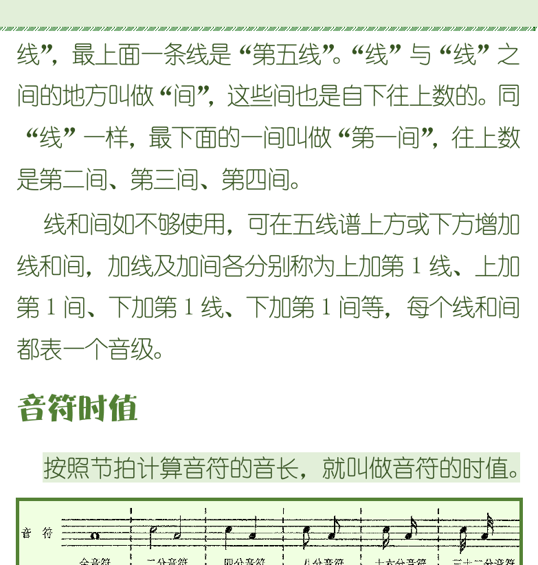 古典吉他初级教程 第7页  第三节_五线谱入门  五线谱简介  音符时值  [右上]
