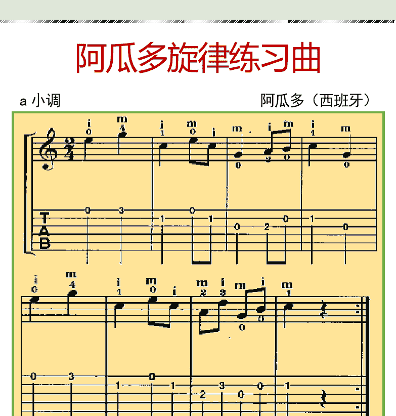 古典吉他初级教程 第24页  世上只有妈妈好  阿瓜多旋律练习曲  [右上]