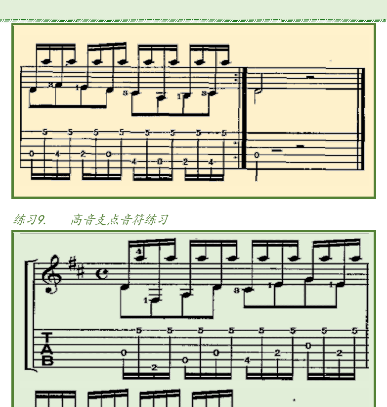 古典吉他初级教程 第72页  第二节_圆滑音奏法  [右上]