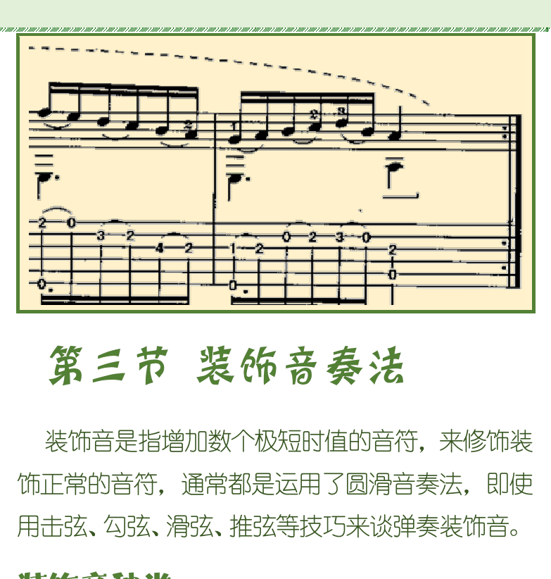 古典吉他初级教程 第76页  第三节_装饰音奏法  装饰音种类  倚音奏法  [右上]