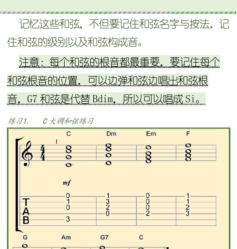 古典吉他初级教程 第102页  三和弦  C大调和弦  [右上]