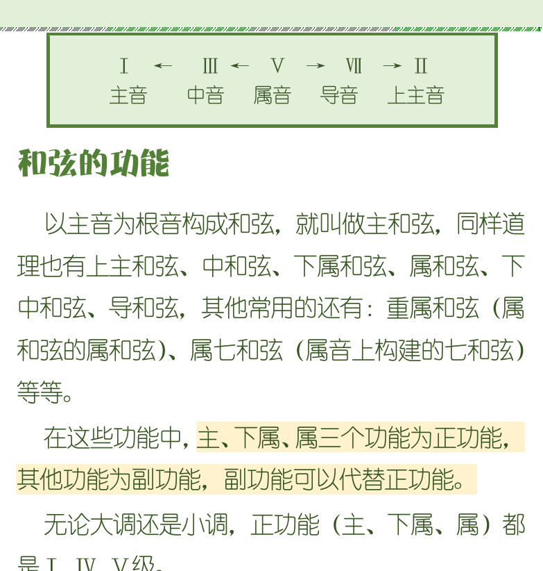 古典吉他初级教程 第104页  音级的功能  和弦的功能  C大调和A小调和弦  [右上]