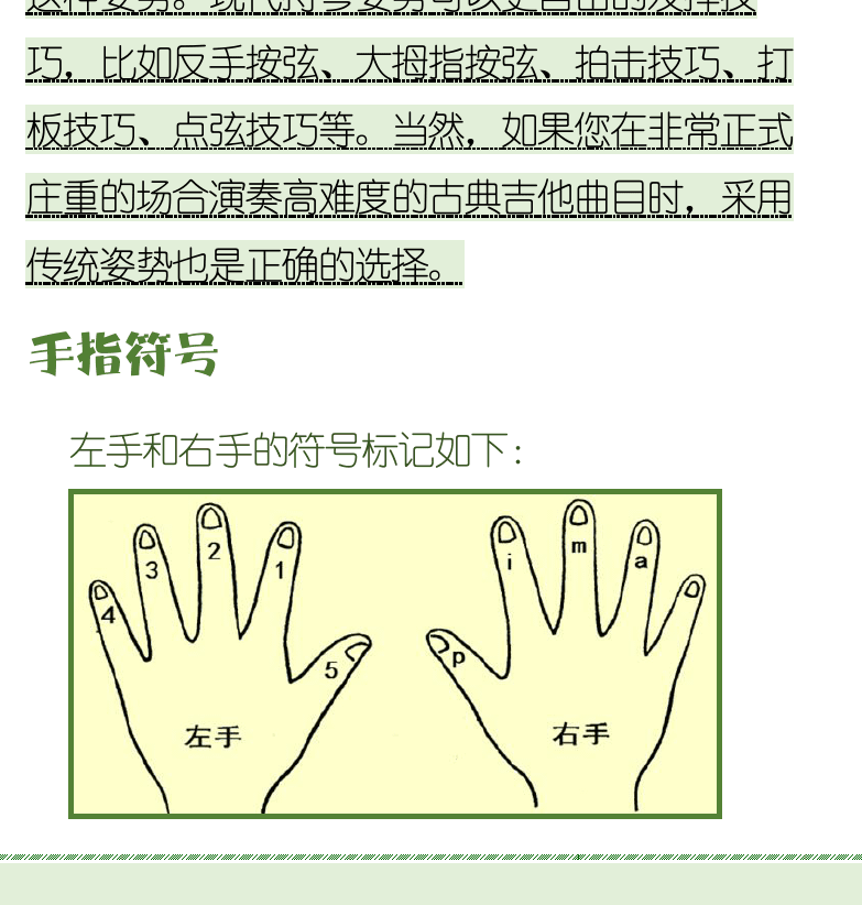 古典吉他初级教程 第14页  手指符号  手指和指甲  右手姿势  [左下]