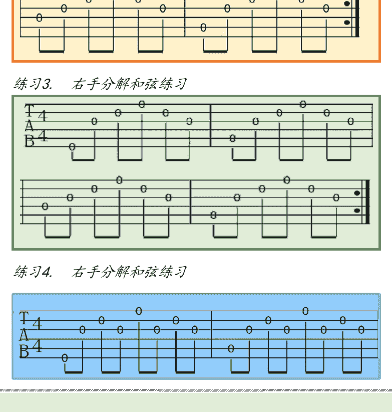 古典吉他初级教程 第29页  分解和弦练习  [左下]