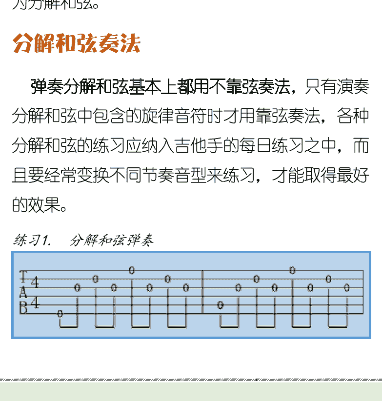 古典吉他初级教程 第31页  第三节_弹奏和弦  分解和弦奏法  和弦左手指法  [左下]