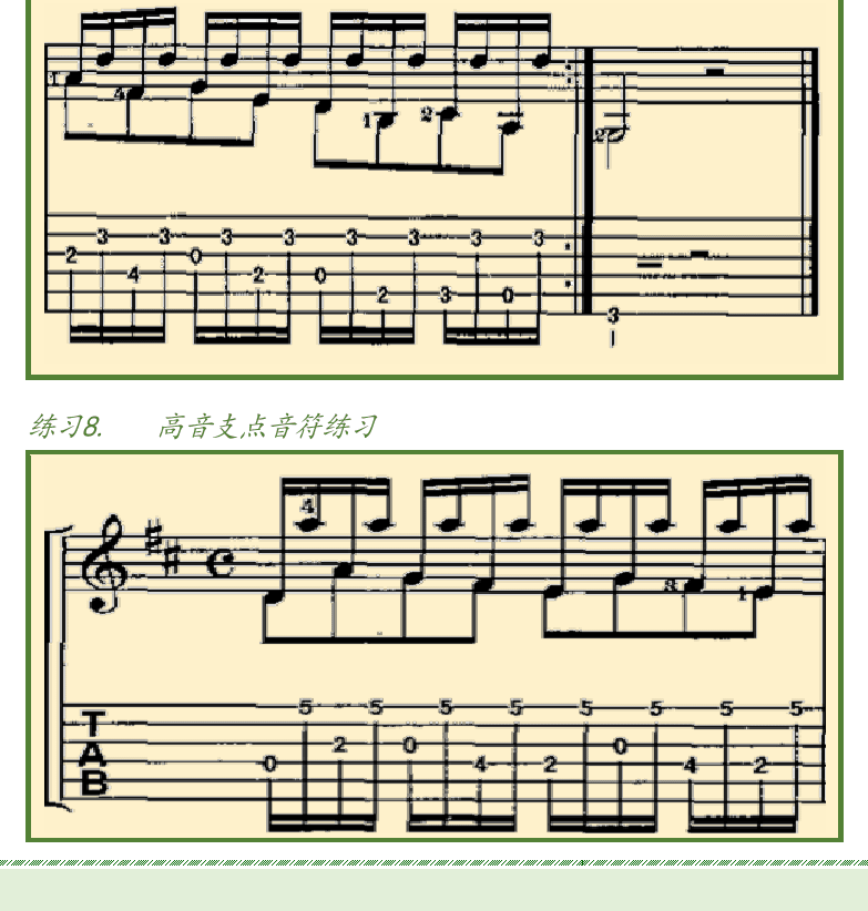 古典吉他初级教程 第72页  第二节_圆滑音奏法  [左下]