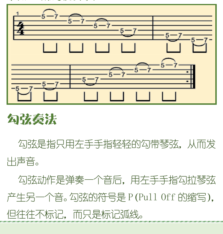 古典吉他初级教程 第73页  击弦奏法  勾弦奏法  滑音奏法  [左下]