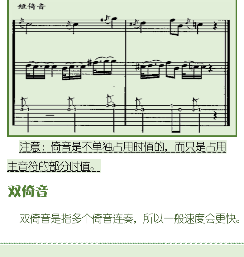 古典吉他初级教程 第77页  单倚音  双倚音  涟音奏法  [左下]