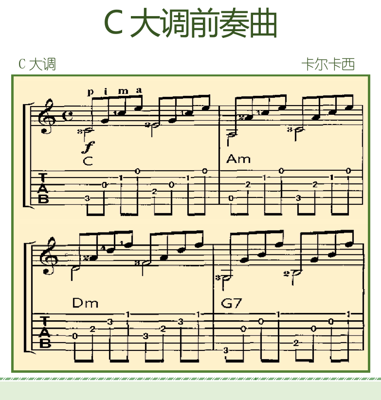 古典吉他初级教程 第106页  第三节_同音列调式  同音列大小调  C大调前奏曲  A小调前奏曲  [左下]