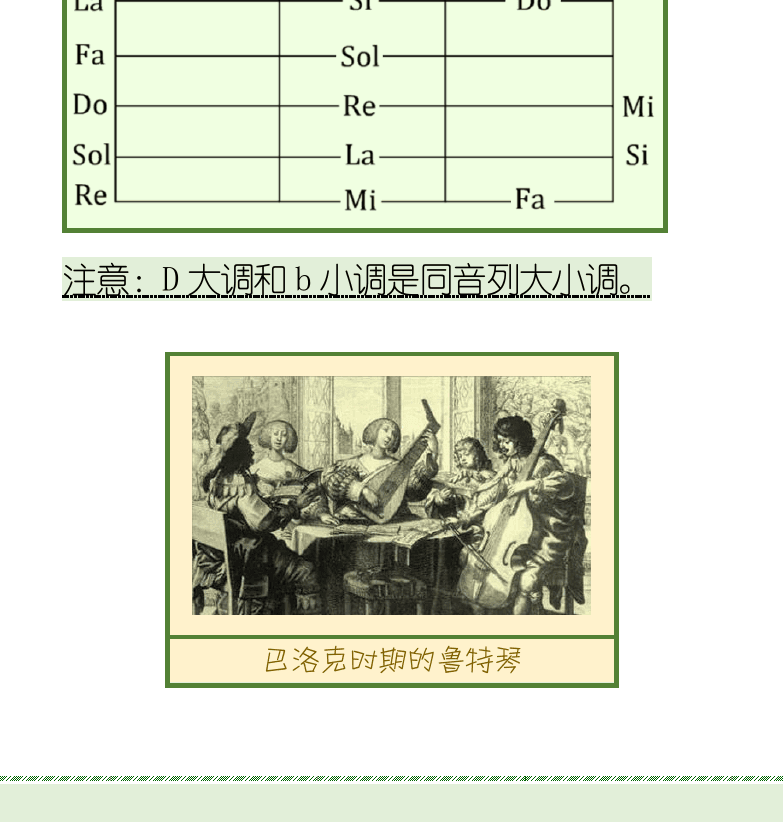 古典吉他初级教程 第108页  B小调音前奏曲  [左下]