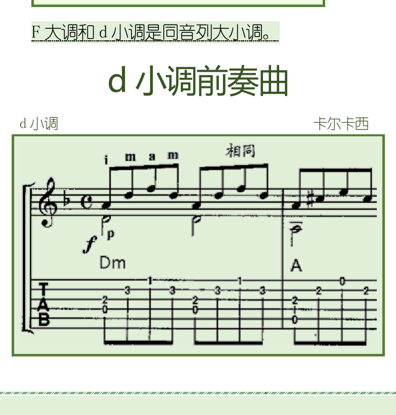 古典吉他初级教程 第111页  D小调前奏曲  [左下]