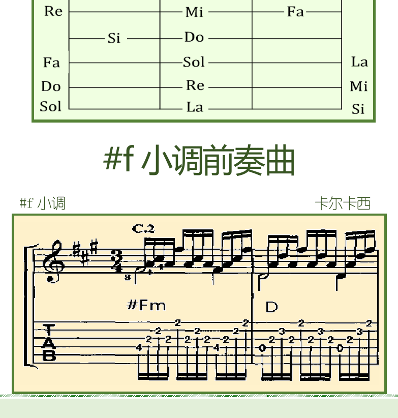 古典吉他初级教程 第114页  #F小调前奏曲  ♭B大调前奏曲  [左下]