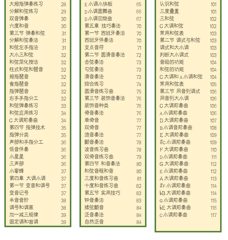 古典吉他初级教程 第1页  [右下]