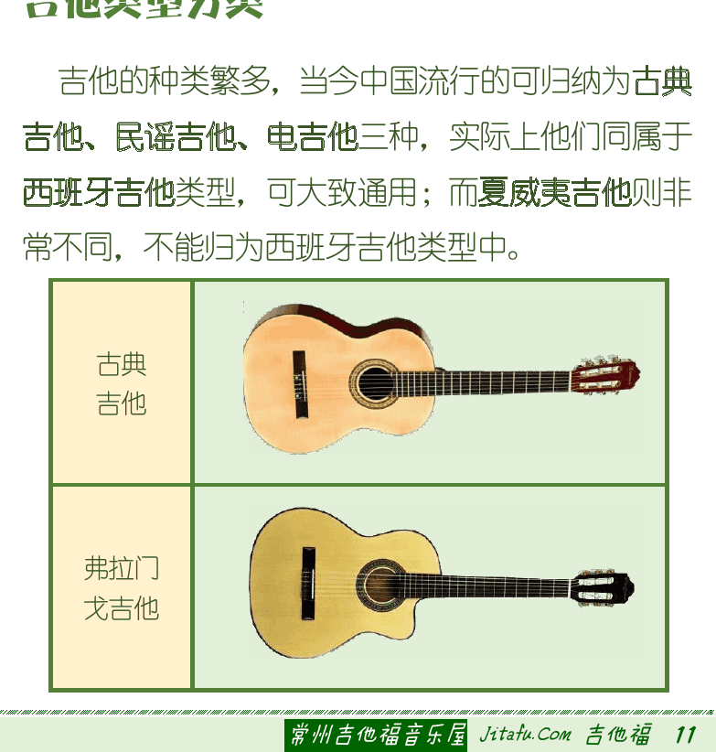古典吉他初级教程 第11页  近代吉他  民谣指弹  吉他类型分类  [右下]