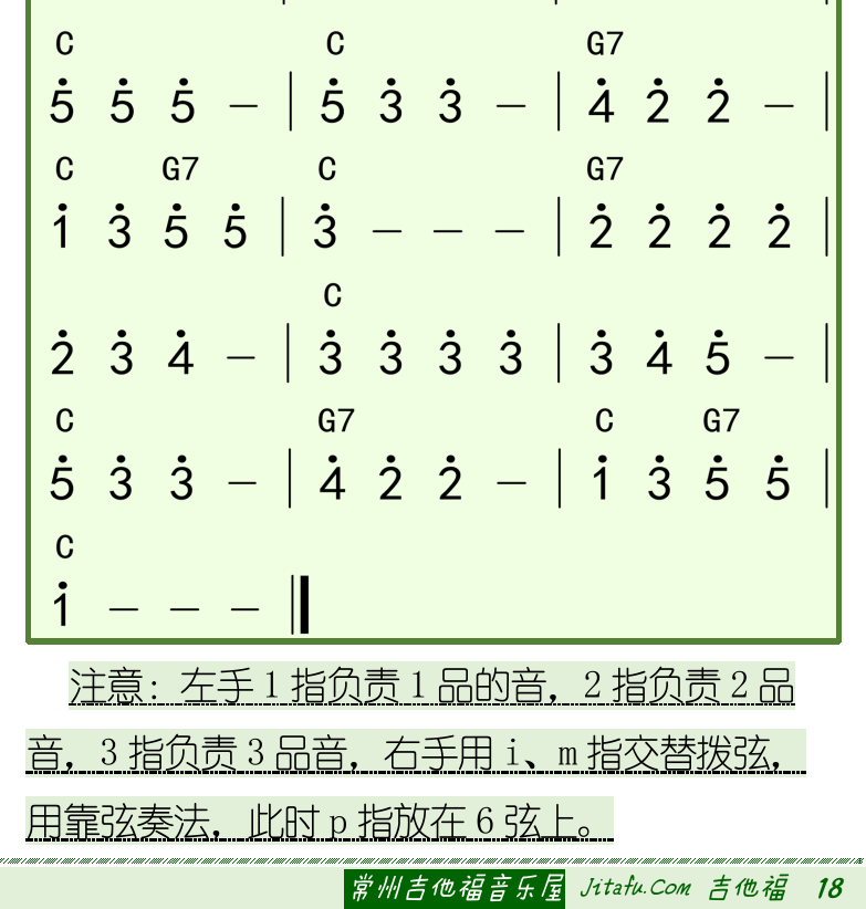 古典吉他初级教程 第18页  音名  音阶音位  旋律弹奏  小蜜蜂  [右下]