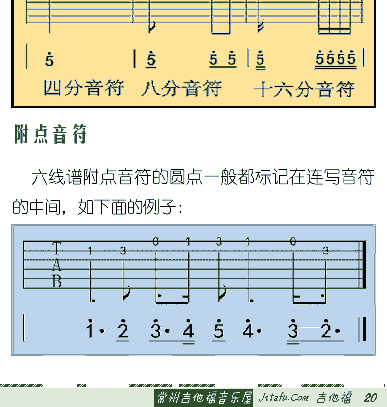 古典吉他初级教程 第20页  第三节_认识六线谱  六线谱简介  音符时值  六线谱和简谱  附点音符  [右下]