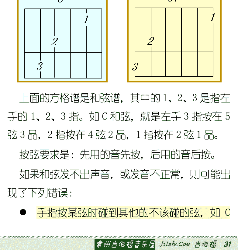 古典吉他初级教程 第31页  第三节_弹奏和弦  分解和弦奏法  和弦左手指法  [右下]