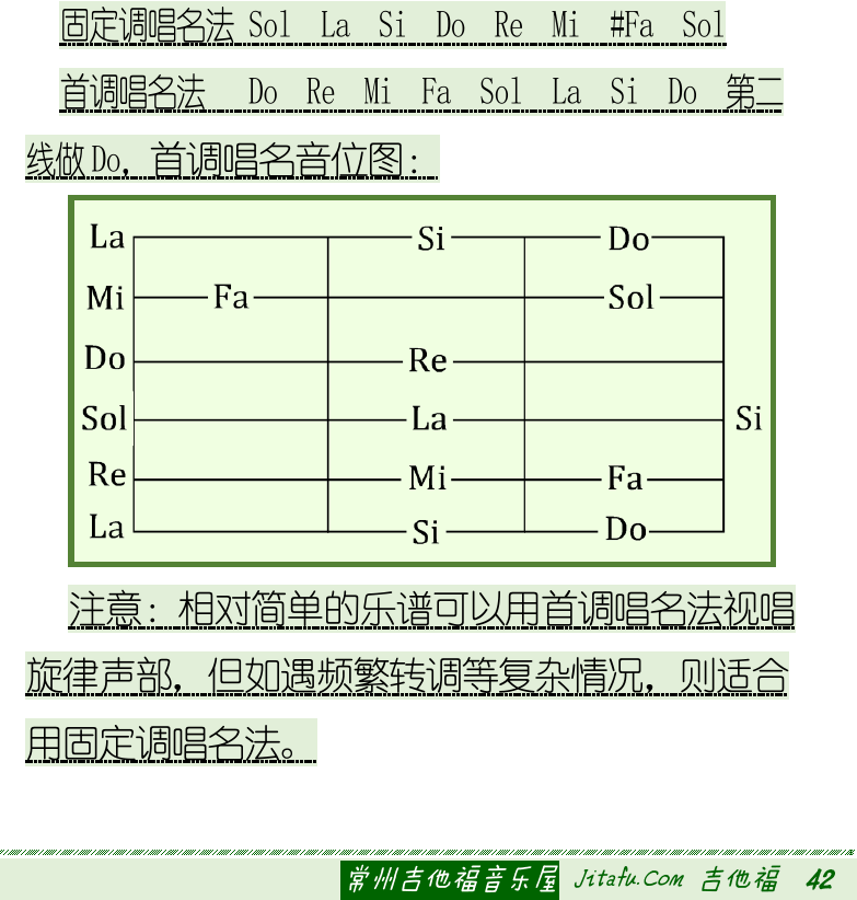 古典吉他初级教程 第42页  G大调音阶  [右下]