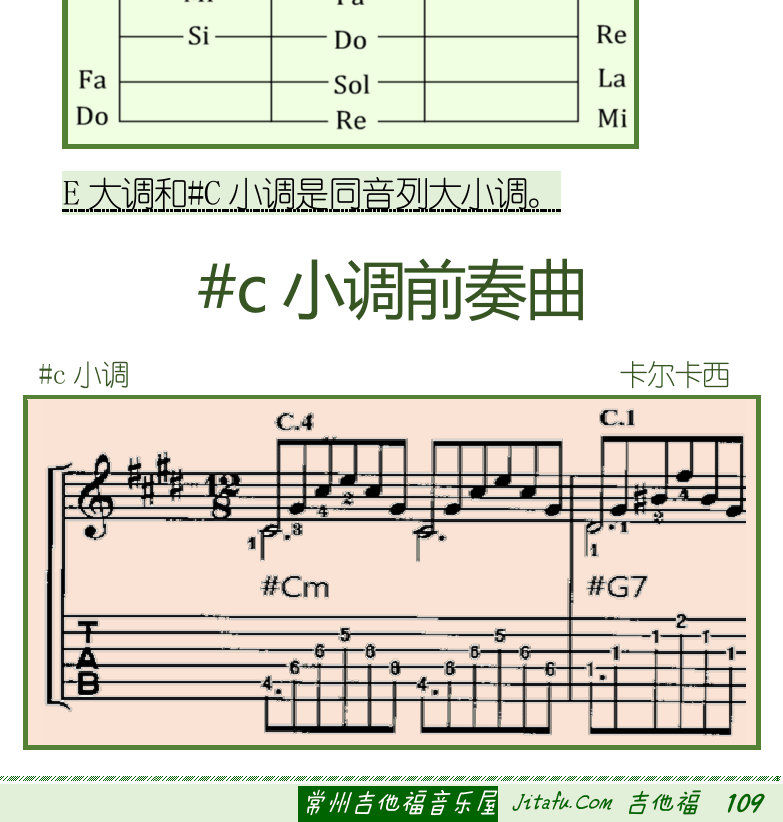 古典吉他初级教程 第109页  E大调前奏曲  #C小调前奏曲  [右下]