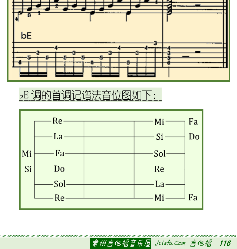 古典吉他初级教程 第116页  ♭E大调前奏曲  [右下]