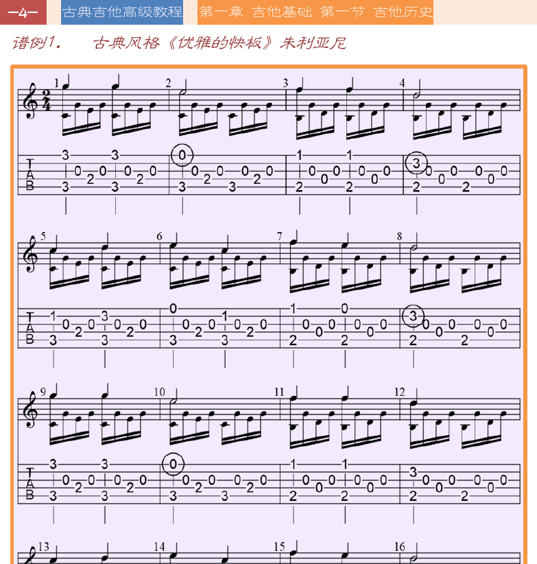 古典吉他高级教程 第4页  第二衰退期  吉他复兴  [左上]