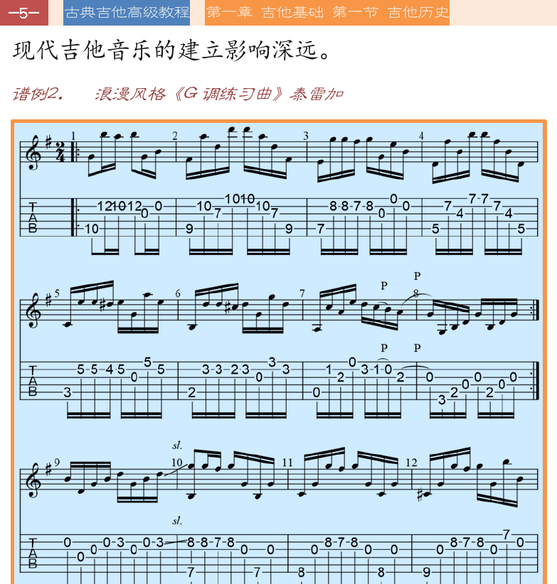 古典吉他高级教程 第5页  泰雷加-G调练习曲  [左上]