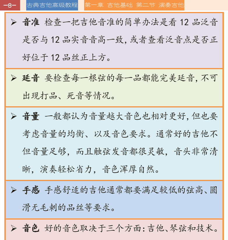 古典吉他高级教程 第8页  基本演奏姿势  右手技术要领  [左上]