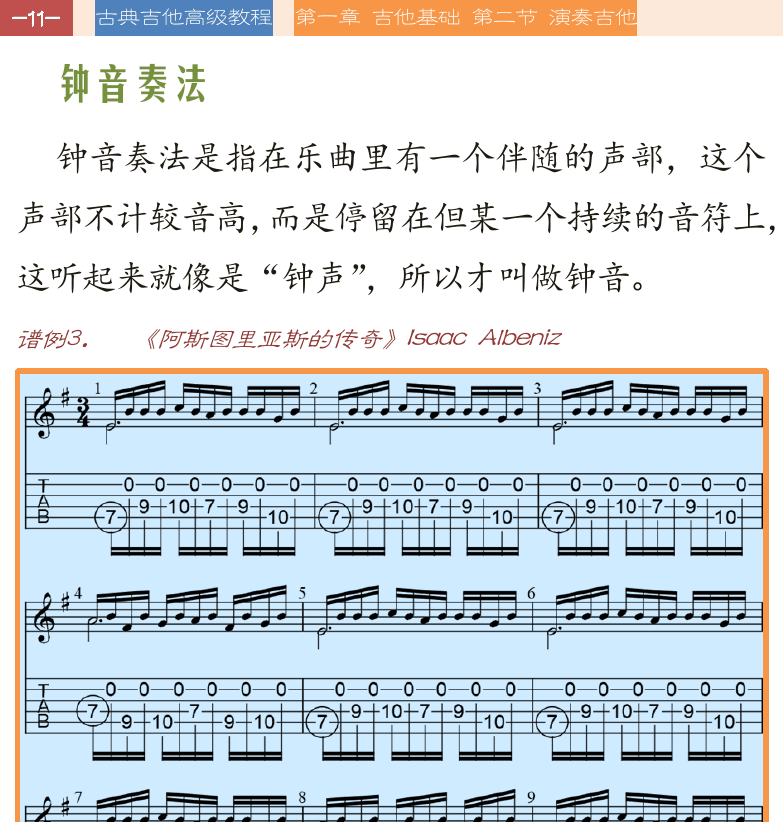 古典吉他高级教程 第11页  钟音奏法  Isaac_Albeniz-阿斯图里亚斯的传奇  圆滑音奏法  泰雷加-大霍塔舞曲  [左上]