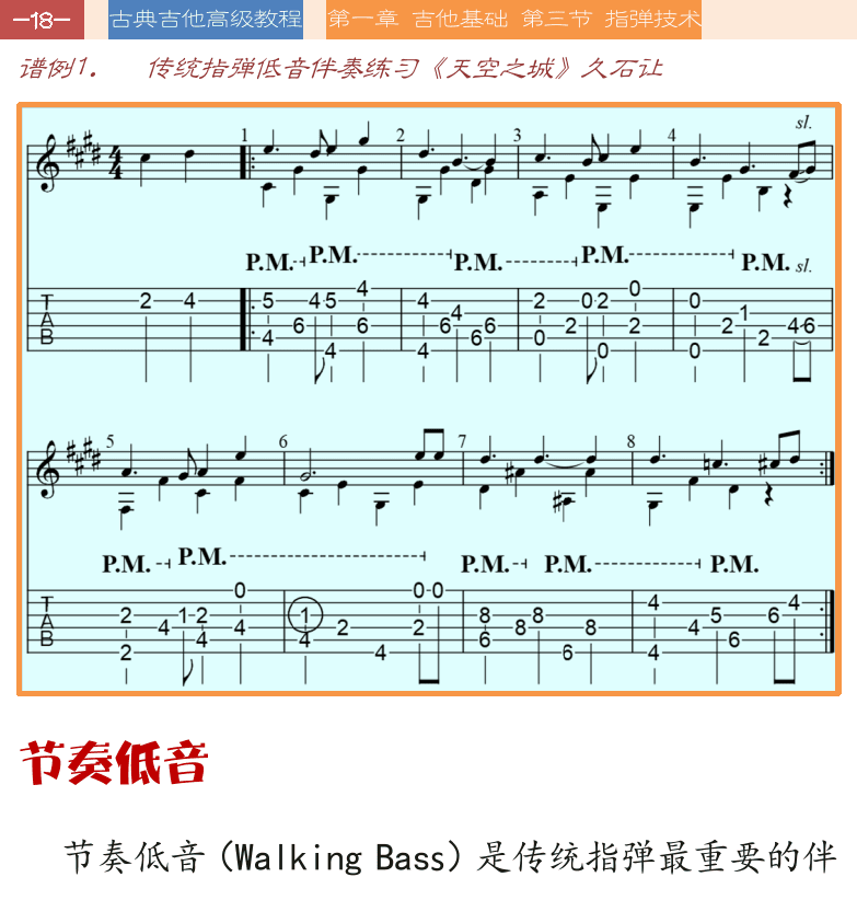 古典吉他高级教程 第18页  节奏低音  单纯低音  小蜜蜂-1  扫弦低音  小蜜蜂-2  [左上]
