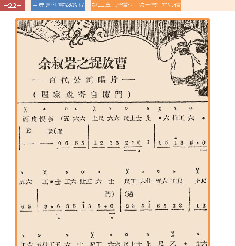 古典吉他高级教程 第22页  五线谱历史  五线谱结构  吉他五线谱  [左上]
