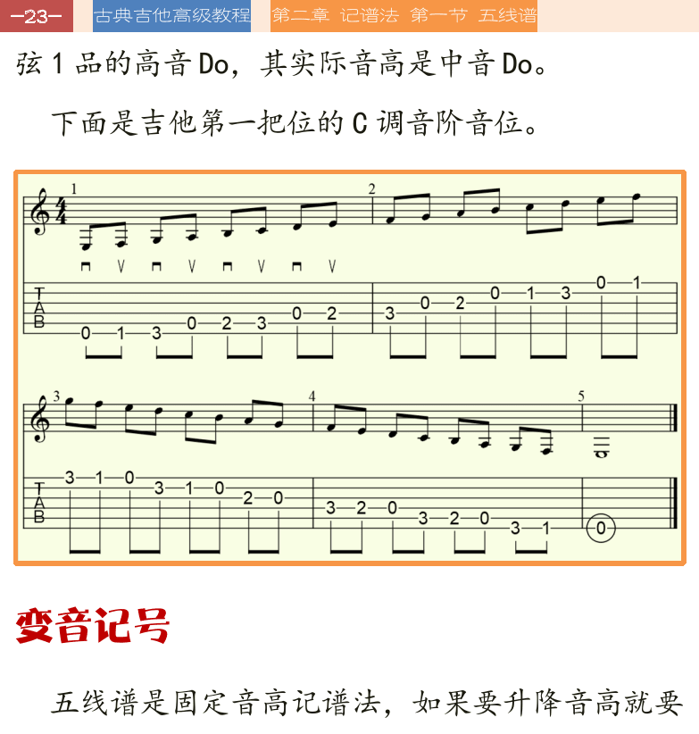 古典吉他高级教程 第23页  变音记号  调号和调高  加一减三规律  [左上]