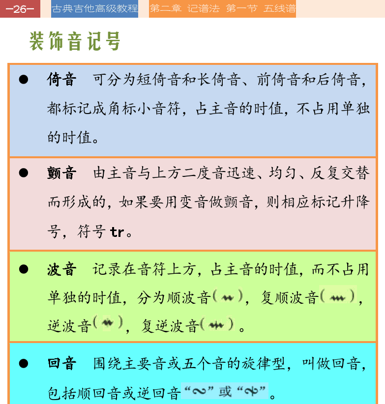 古典吉他高级教程 第26页  装饰音记号  重复记号  反复记号  力度记号  表情术语  [左上]
