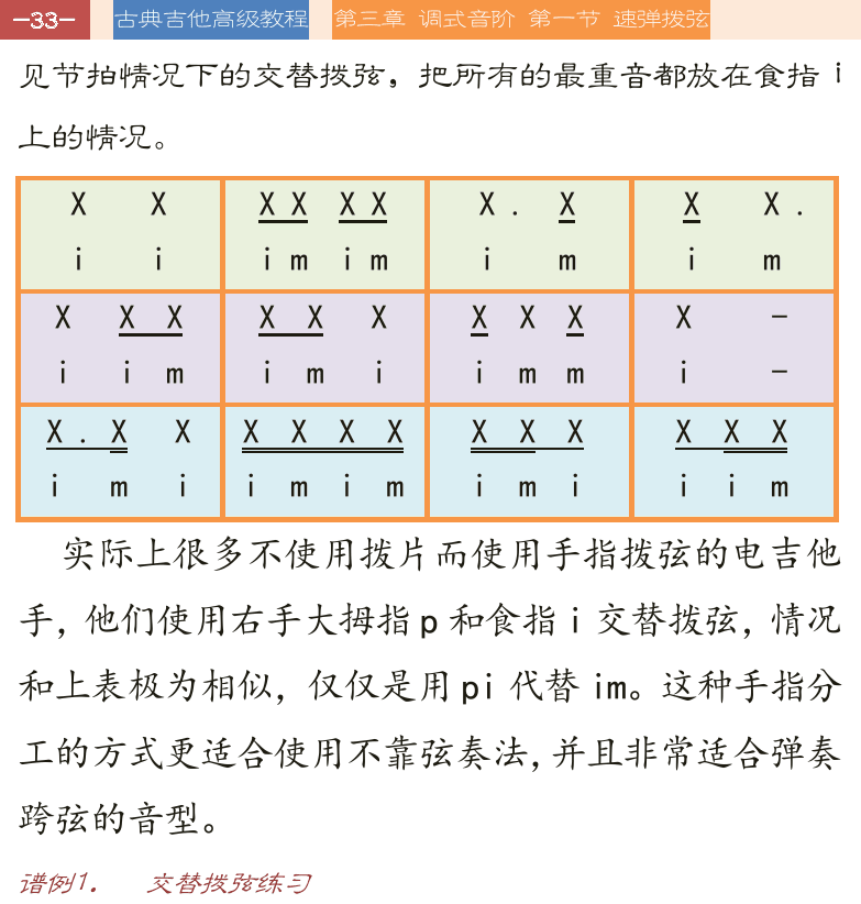 古典吉他高级教程 第33页  [左上]