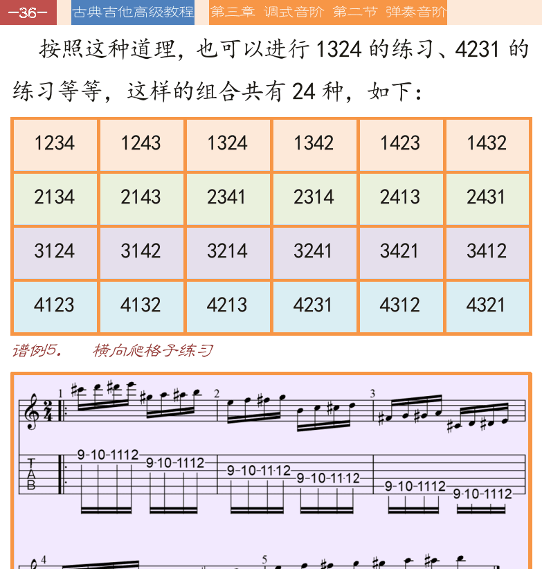古典吉他高级教程 第36页  第二节_弹奏音阶  音阶定义  [左上]