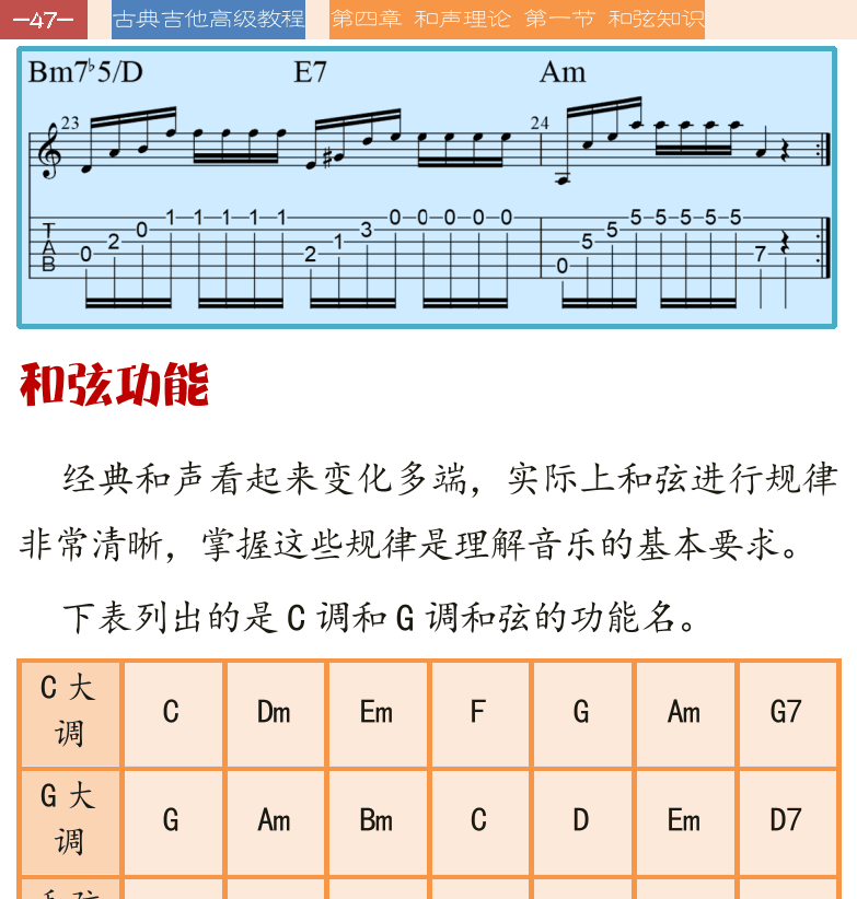 古典吉他高级教程 第47页  和弦功能  副和弦  和弦进行  [左上]