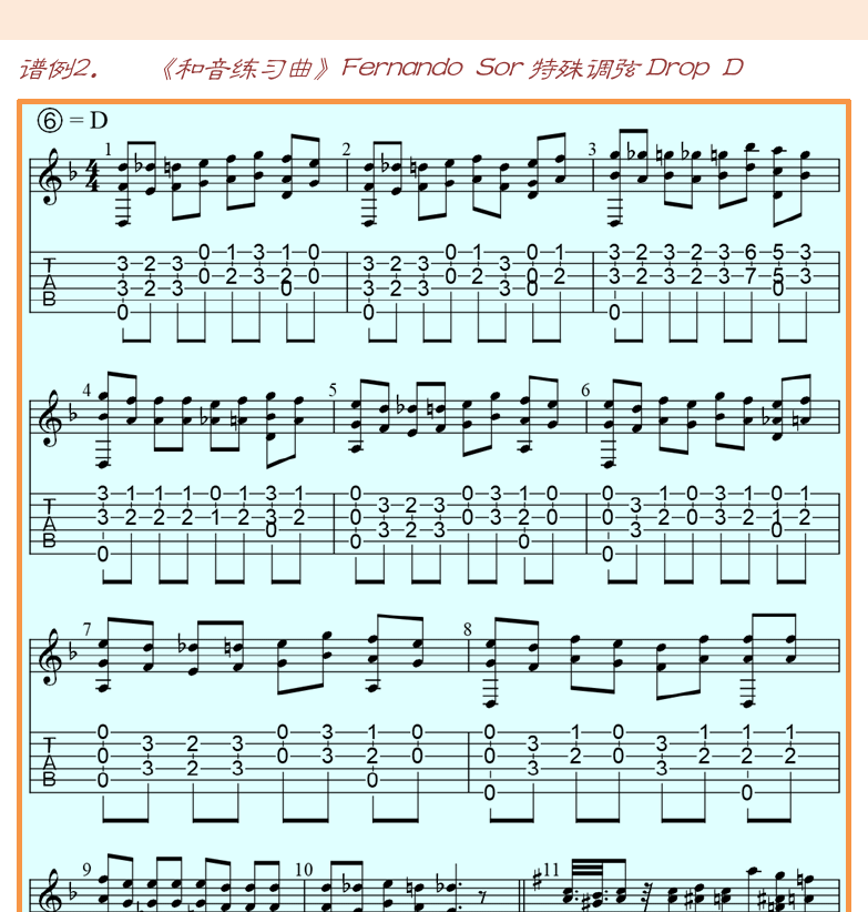 古典吉他高级教程 第10页  和音奏法  索尔-和音练习曲  [右上]