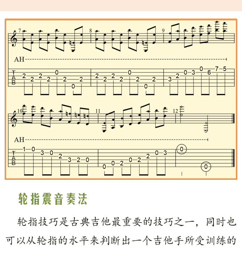 古典吉他高级教程 第13页  泛音奏法  横尾幸弘-樱花变奏曲  轮指震音奏法  索尔-轮指震音变奏曲  [右上]