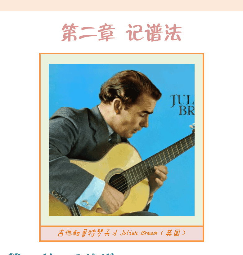 古典吉他高级教程 第21页  小苹果  第二章_记谱法  第一节_五线谱  记谱法种类  [右上]