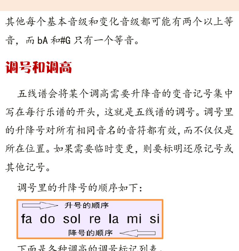 古典吉他高级教程 第23页  变音记号  调号和调高  加一减三规律  [右上]