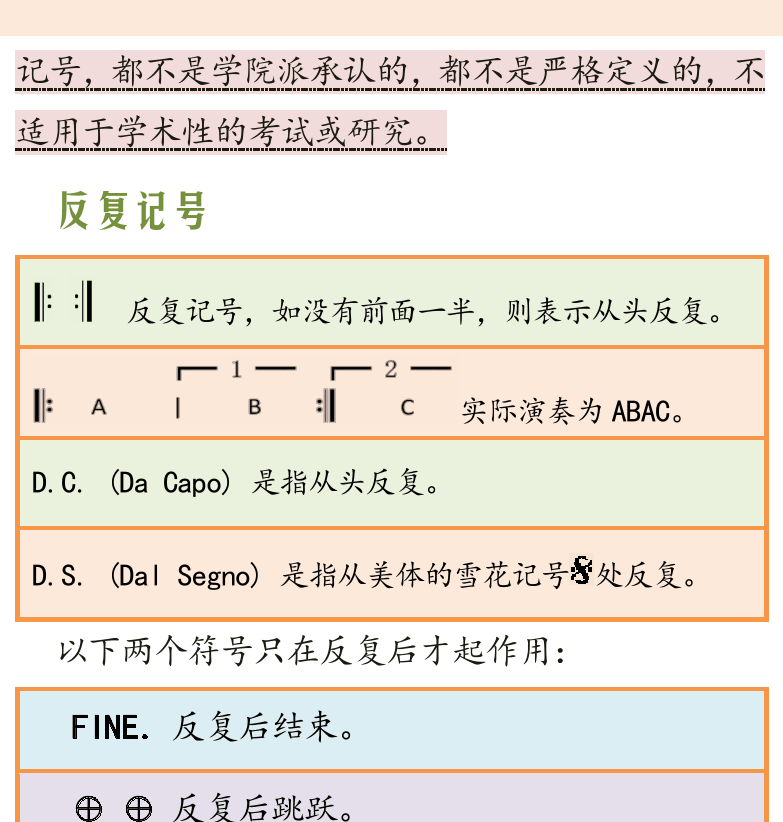古典吉他高级教程 第26页  装饰音记号  重复记号  反复记号  力度记号  表情术语  [右上]